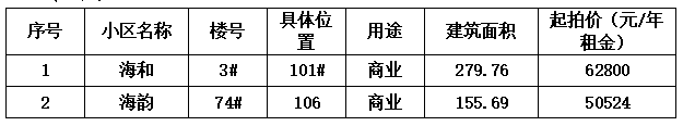 1712480088903.png