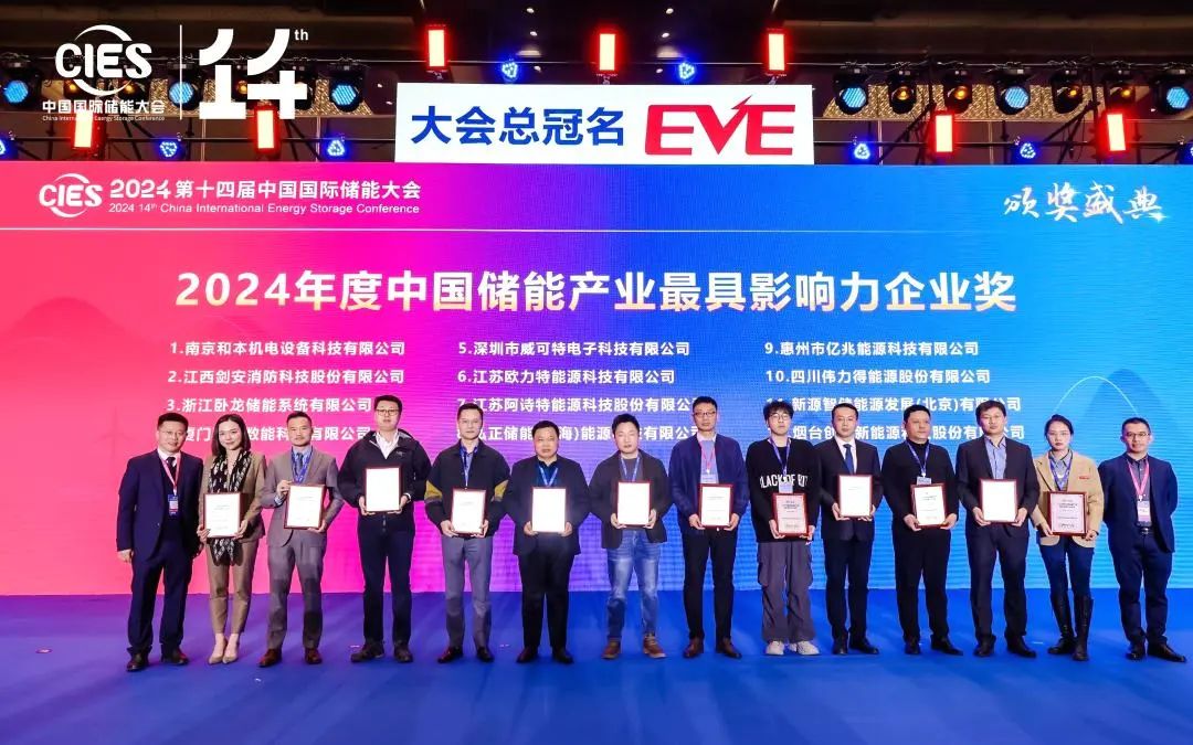 【黄渤海新区公众号】半年四获大奖，创为科技为何能在“储能”行业脱颖而出？