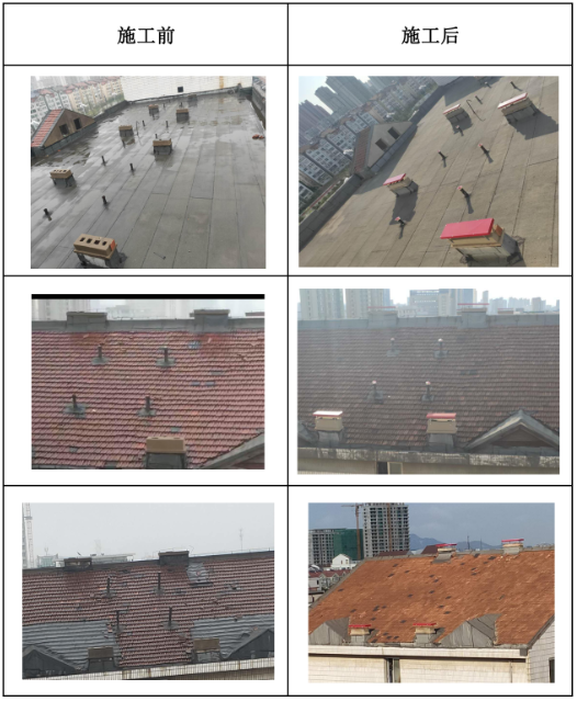QQ截图20201201140438.png QQ截图20201201140438.png